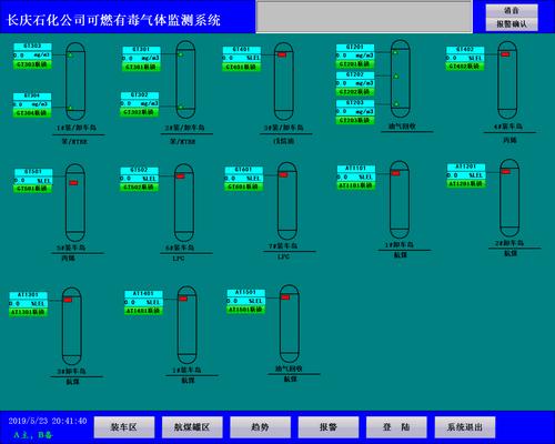 dcs代理 ,abb dcs sis系统集成商 ,dcs控制系统服务