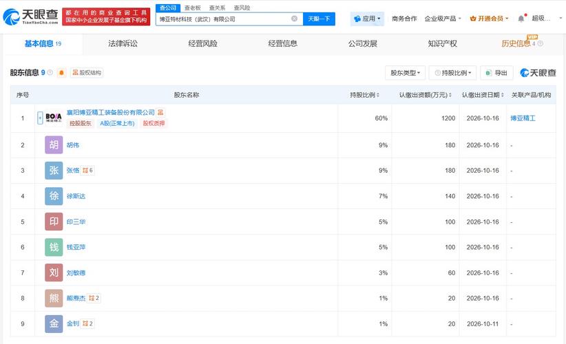 经营范围包括工程和技术研究和试验发展,人工智能行业应用系统集成
